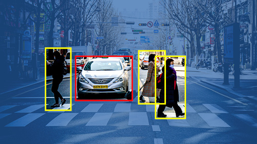 People-Car